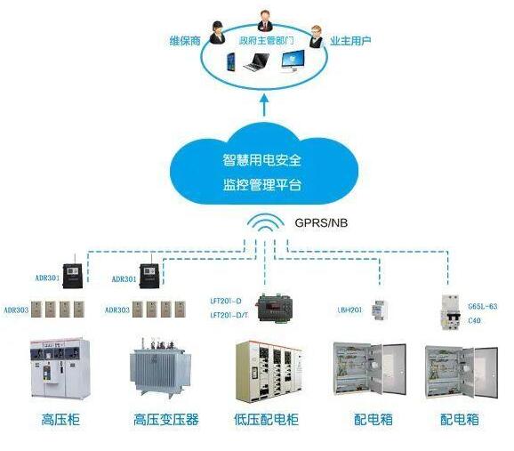 智慧消防领军品牌力安科技再登CZFE2021郑州国际消防展，聚焦安全系统监控服务新高度